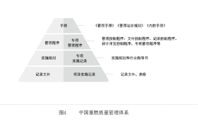 以“科研工程化”為驅(qū)動(dòng)，高質(zhì)量推進(jìn)國家科技重大專項(xiàng)