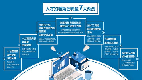 職場(chǎng)全能 用一份“靠譜”PPT保障組織的高效協(xié)作
