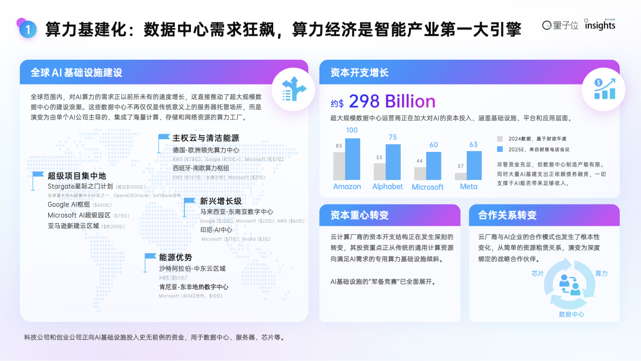 產學研全棧力量集結,近30位AI領軍人齊聚!MEET2026智能未來大會成功舉辦